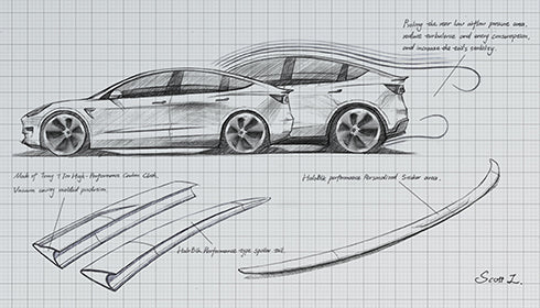 The Ultimate Guide to Customizing Your Tesla with Stylish and Functional Spoilers